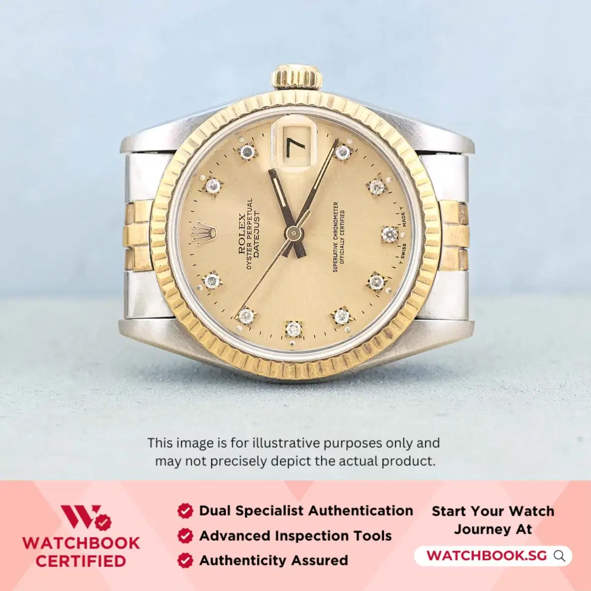 Product images