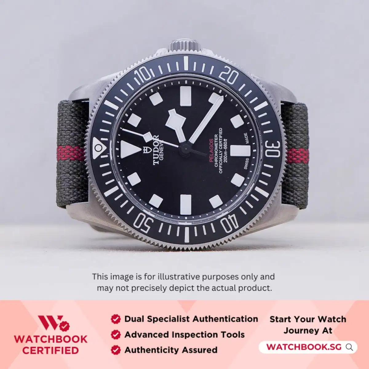 Tudor Pelagos FXD US Navy 25717N Black