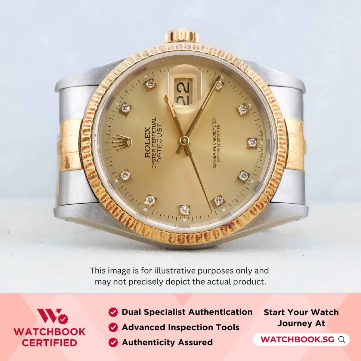 Product images