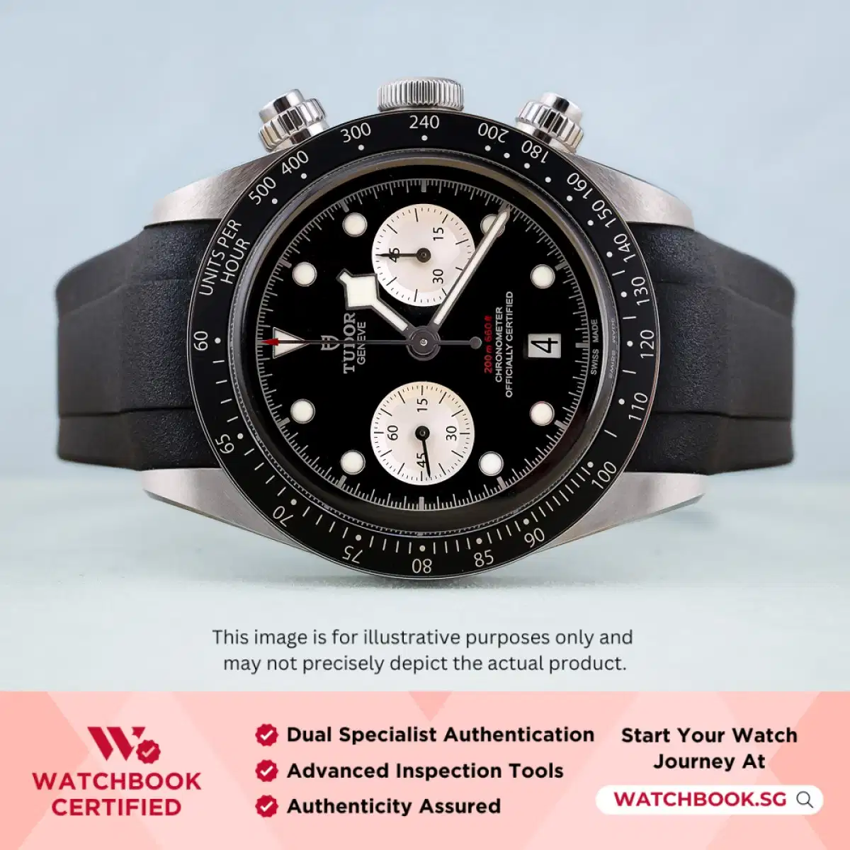 Tudor Black Bay Chrono 79360N Black