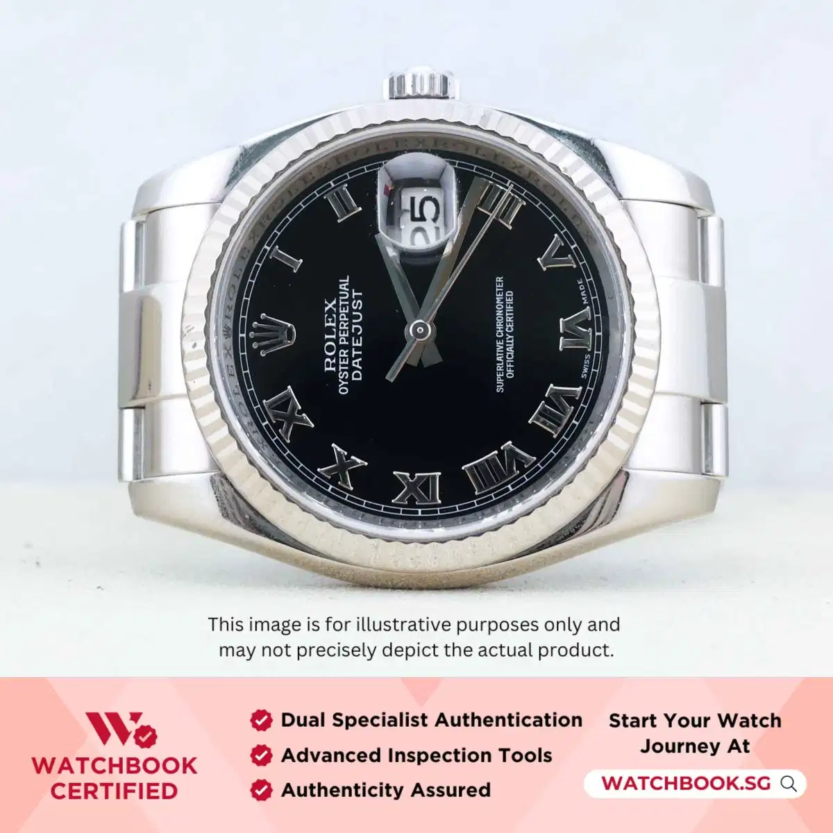 Rolex Datejust 116234 Black Roman