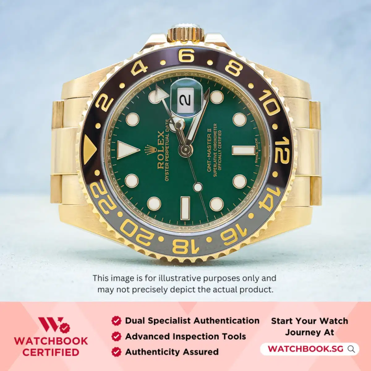 Rolex GMT Master II 116718LN Jade Green