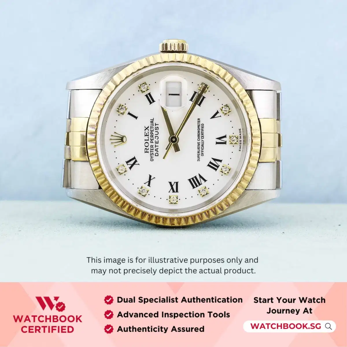 Product images