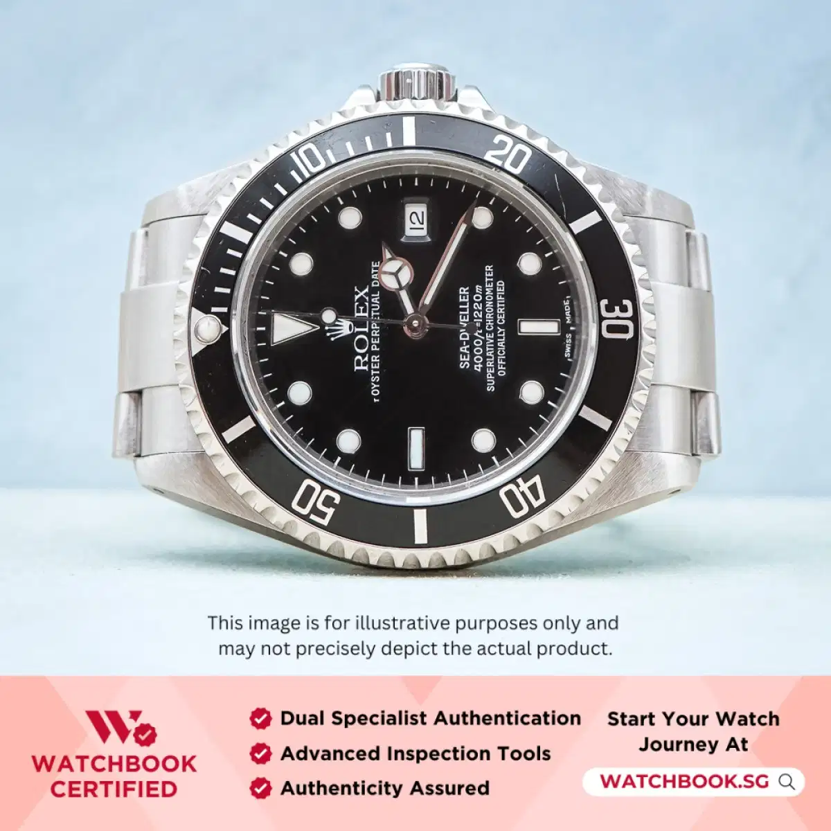 Rolex Sea Dweller 16600 Black