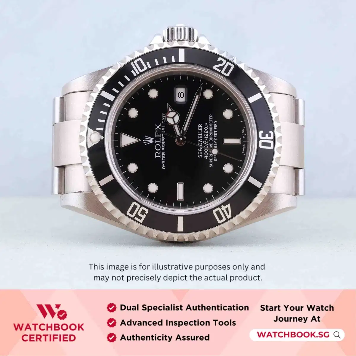 Rolex Sea Dweller 16600 Black