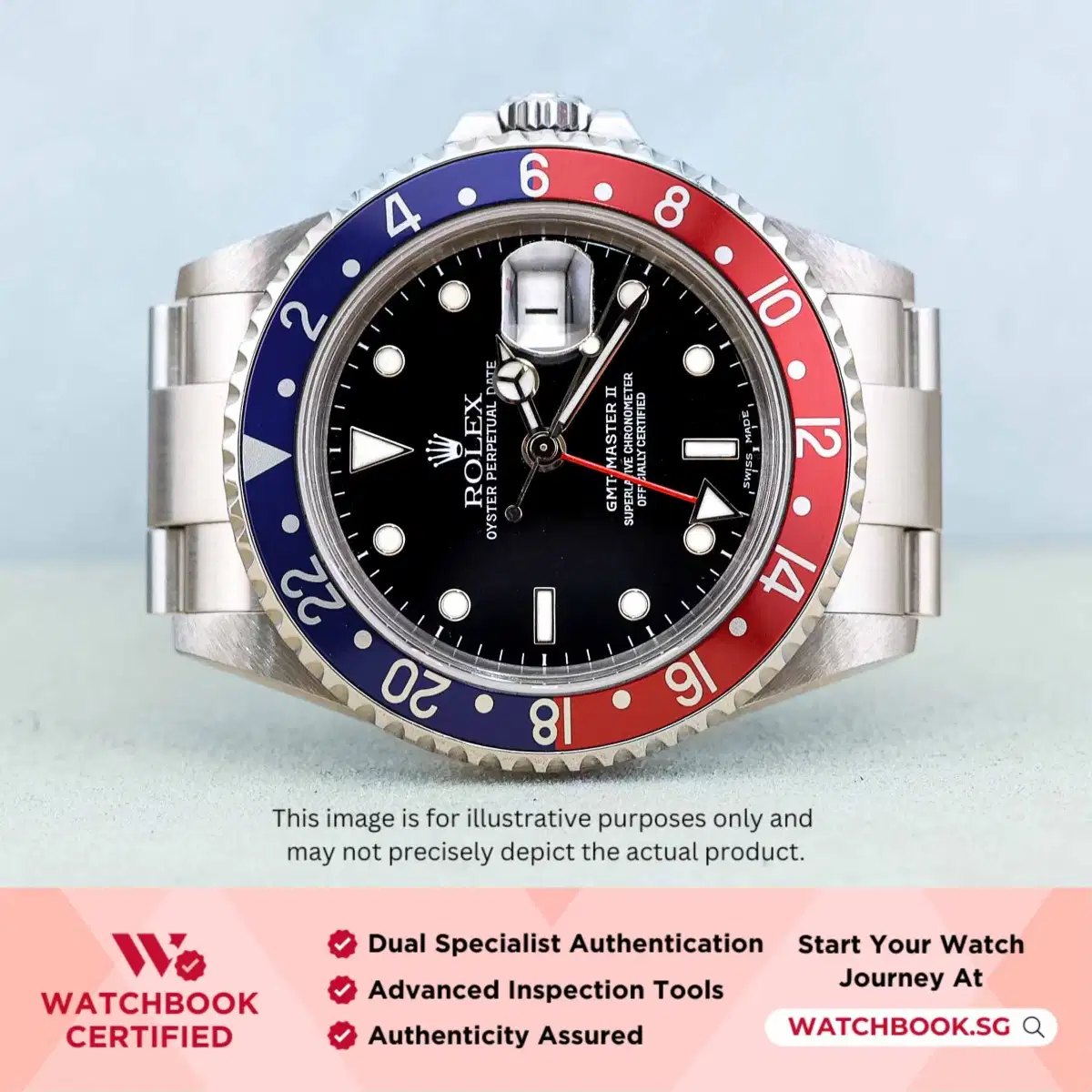 Product images