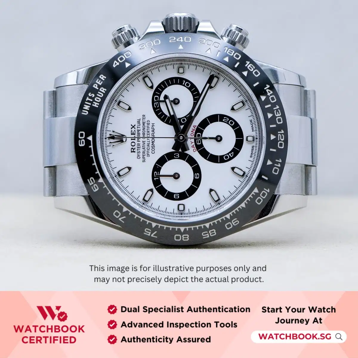 Rolex Daytona Panda 116500LN White