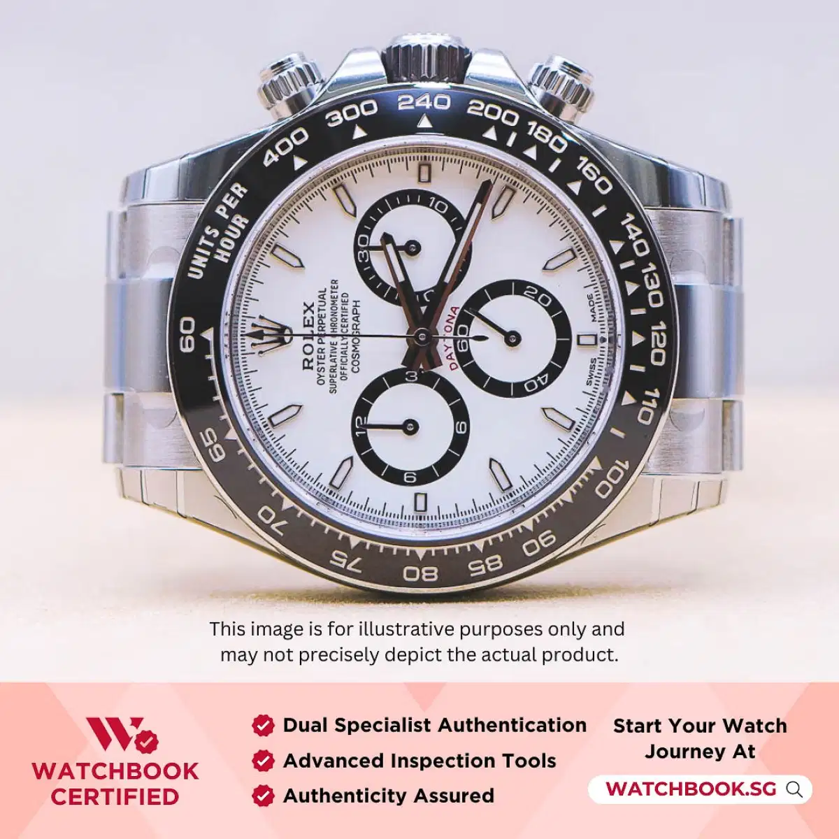 Rolex Daytona Panda 126500LN White