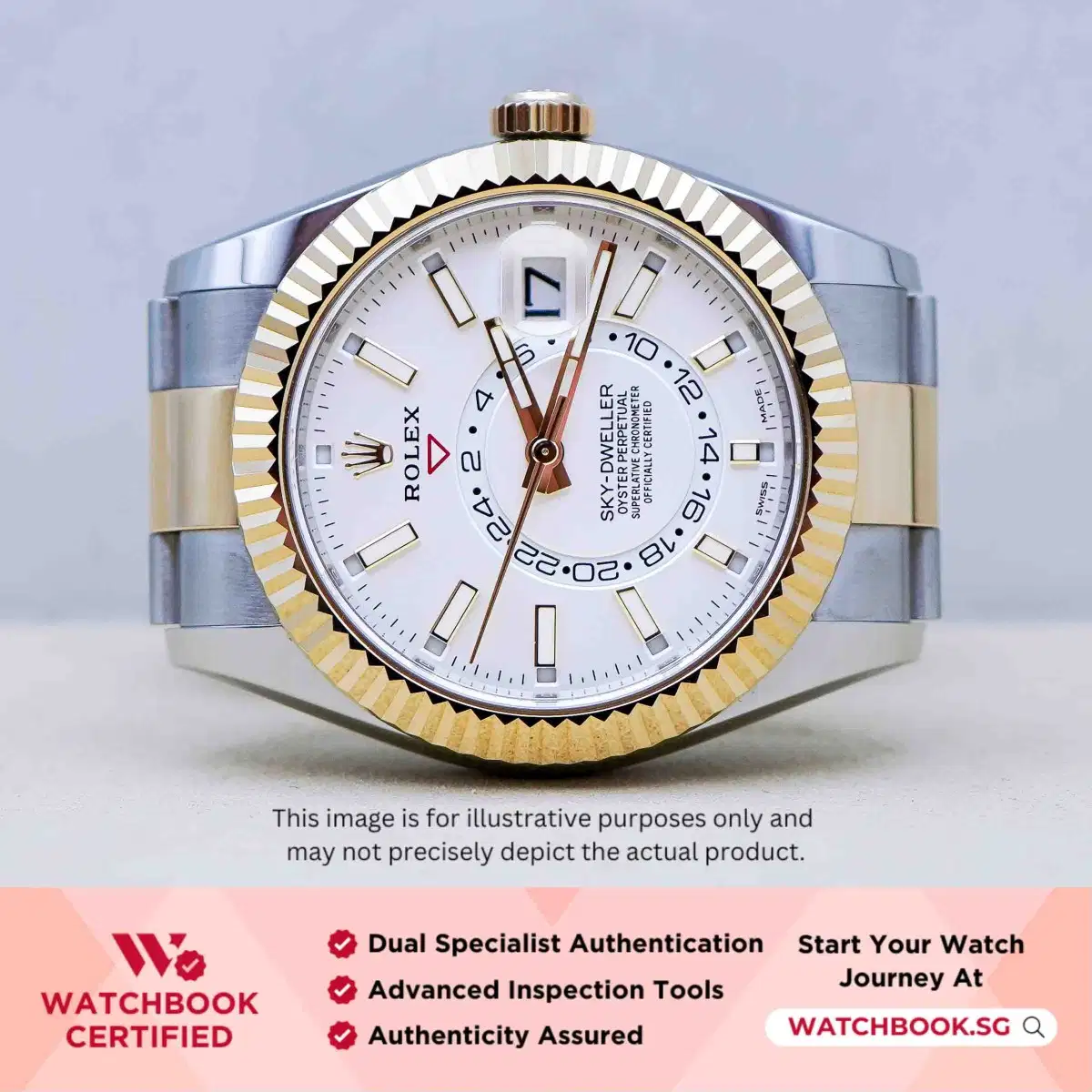 Rolex Sky Dweller 326933 White