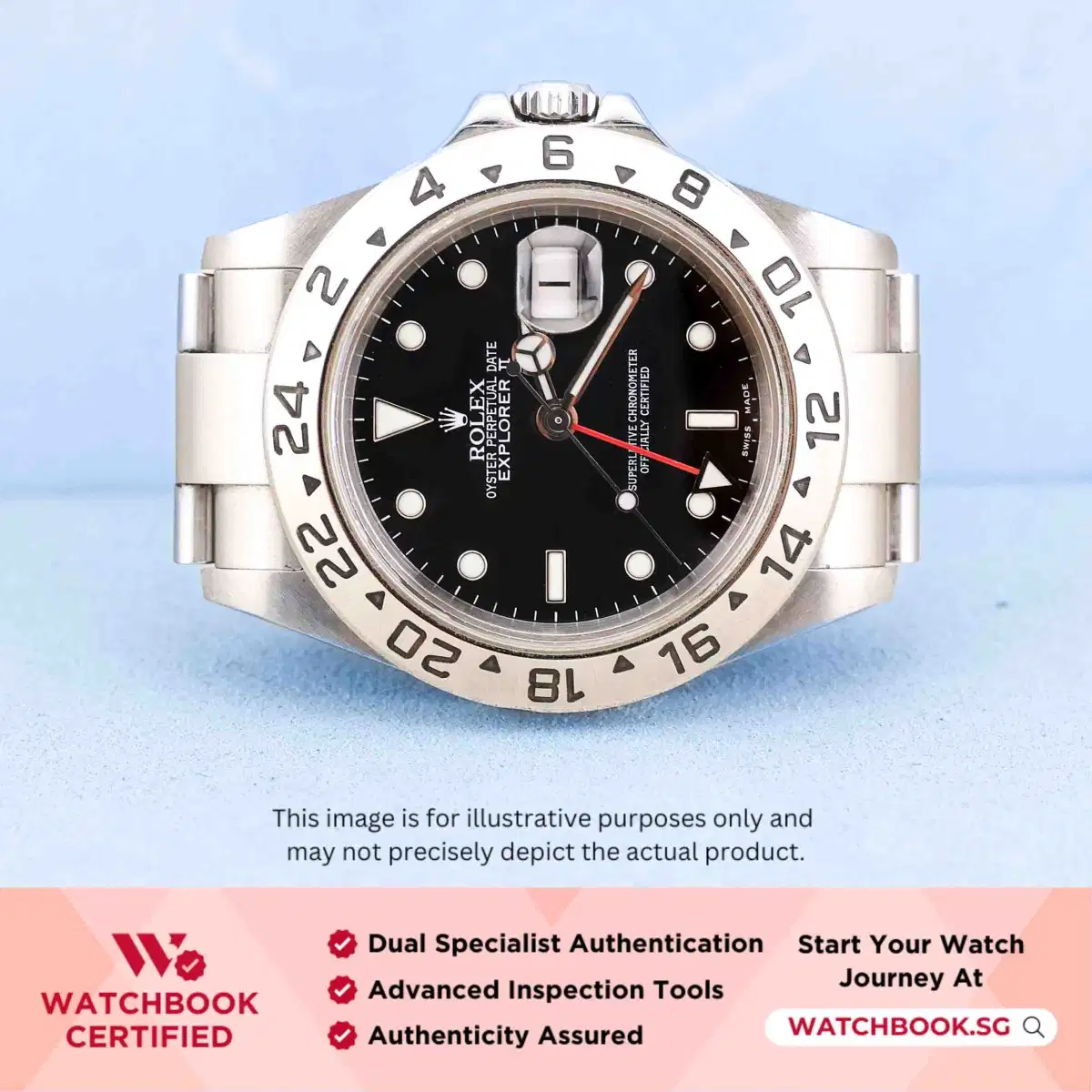 Product images