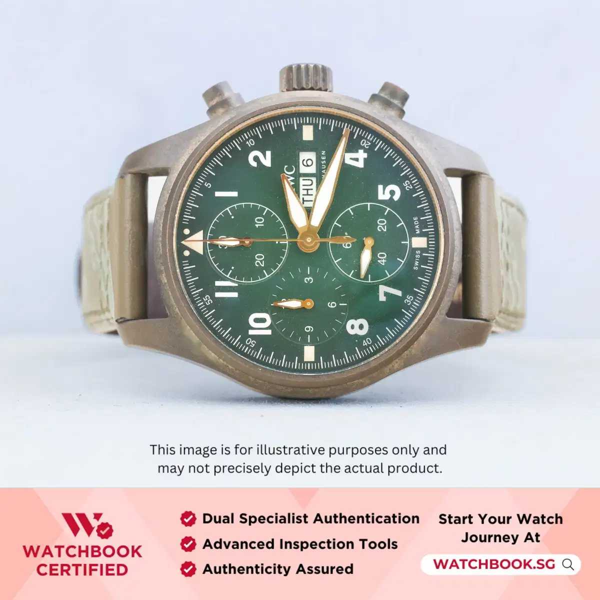 IWC Pilot Chronograph Spitfire IW387902 Green