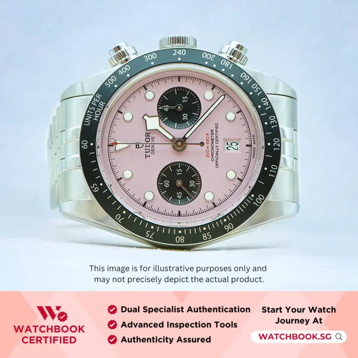 Tudor Black Bay Chrono Inter Miami 79360N Pink