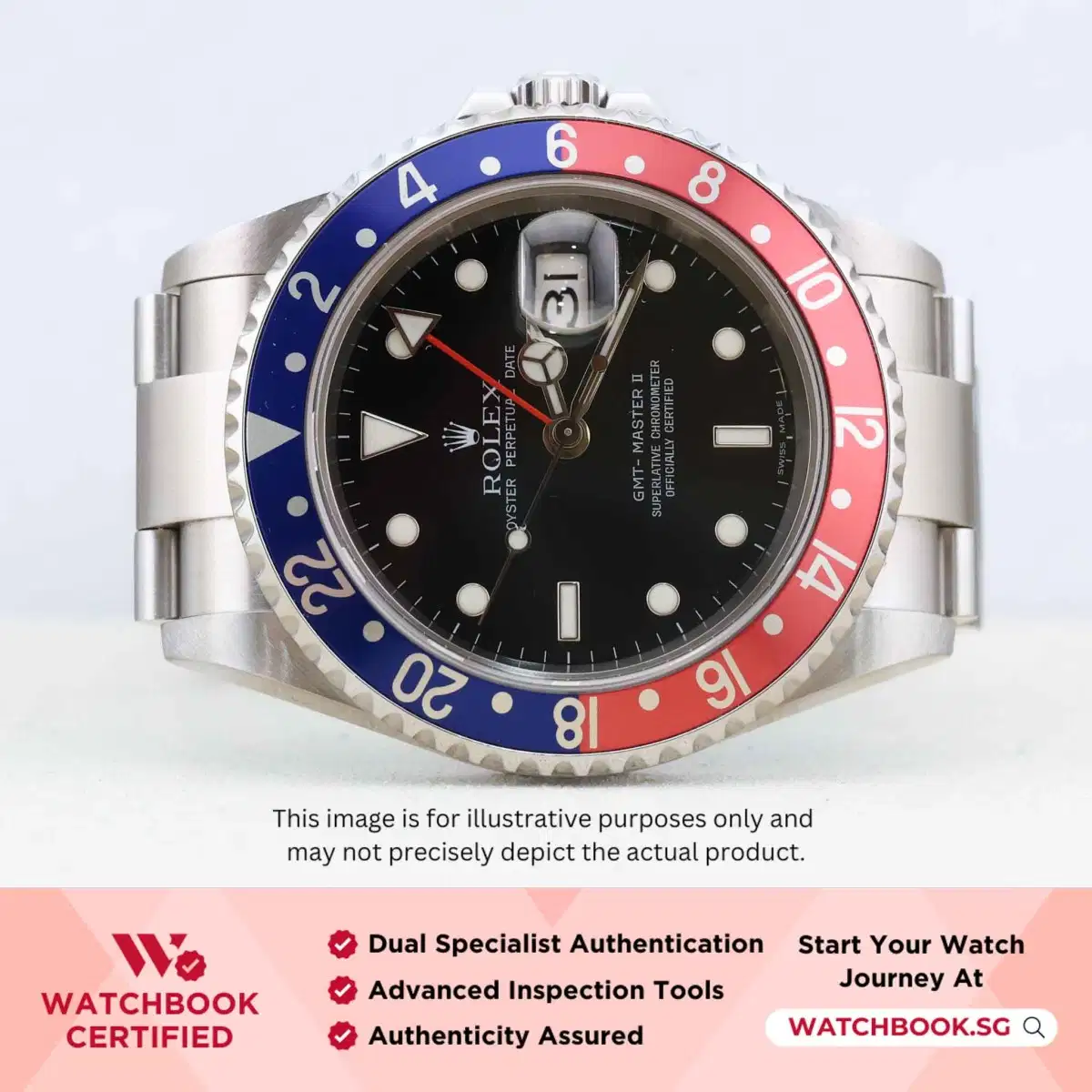Product images