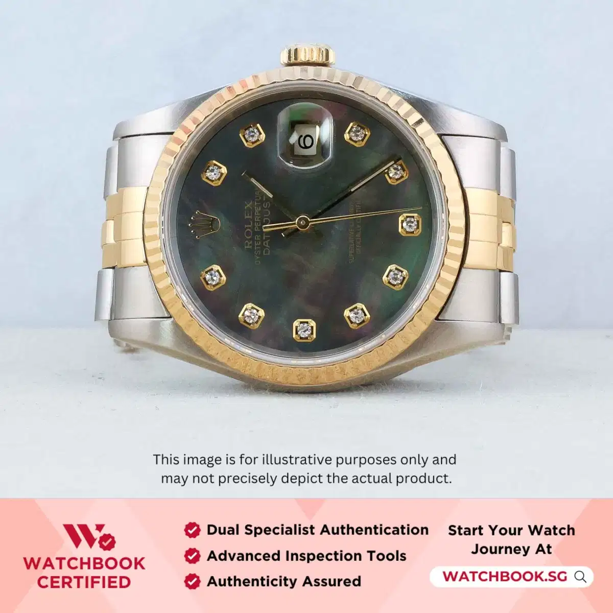 Product images