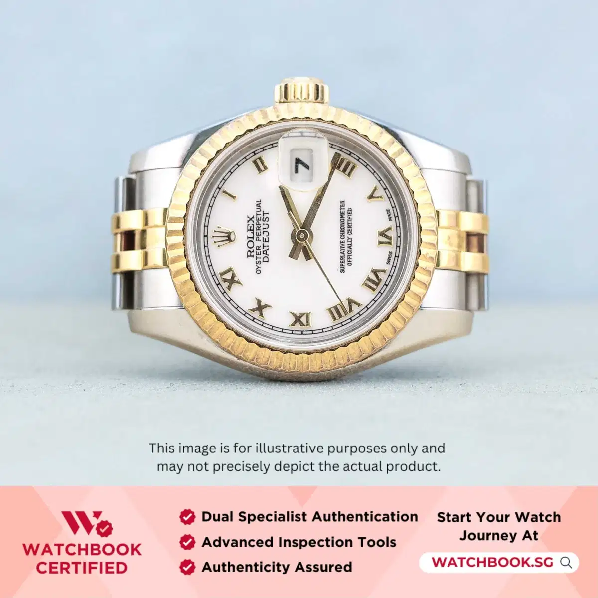 Product images