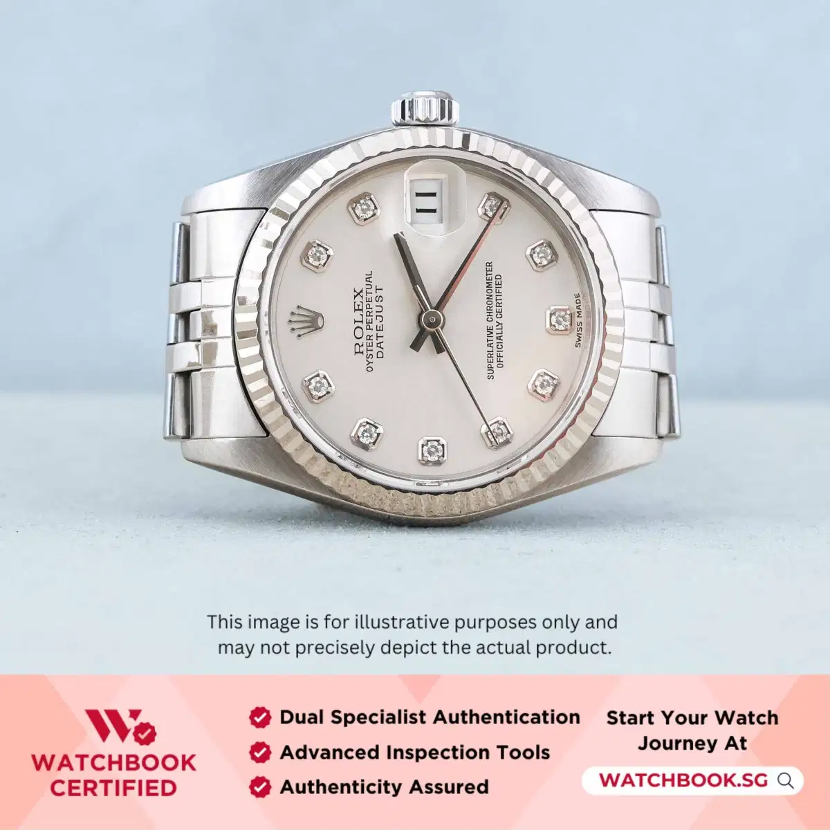 Product images