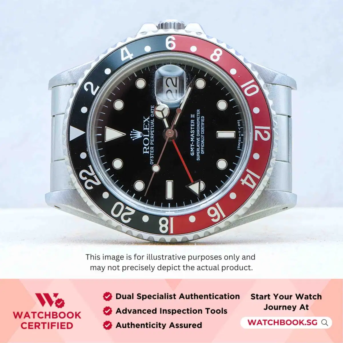 Rolex GMT Master II Fat Lady 16760 Black