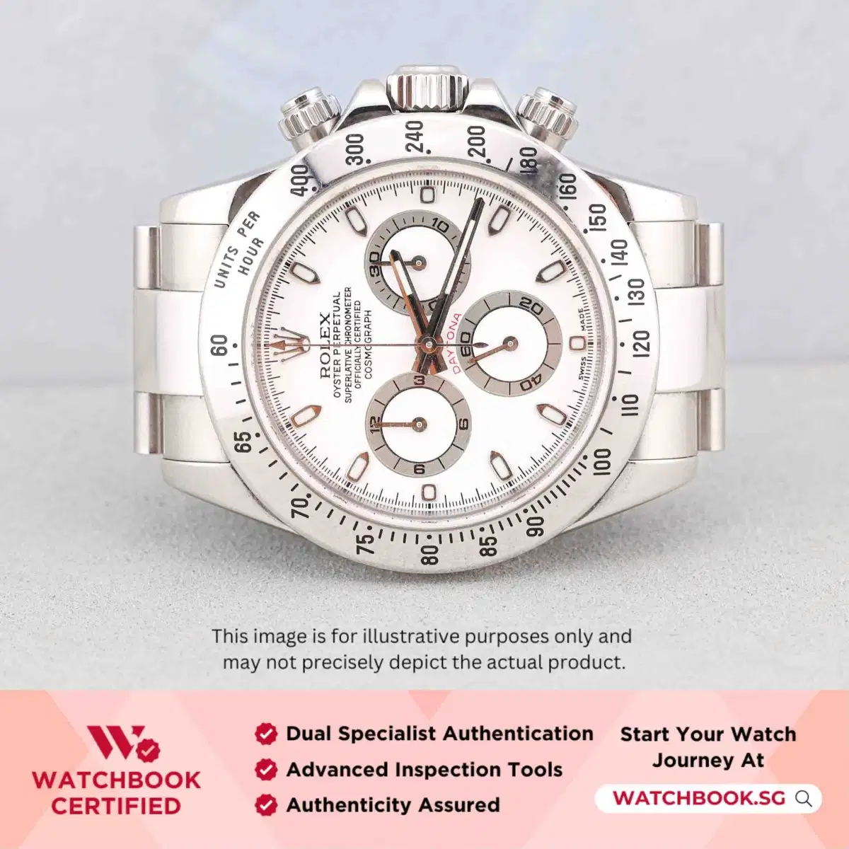 Rolex Daytona 116520 White