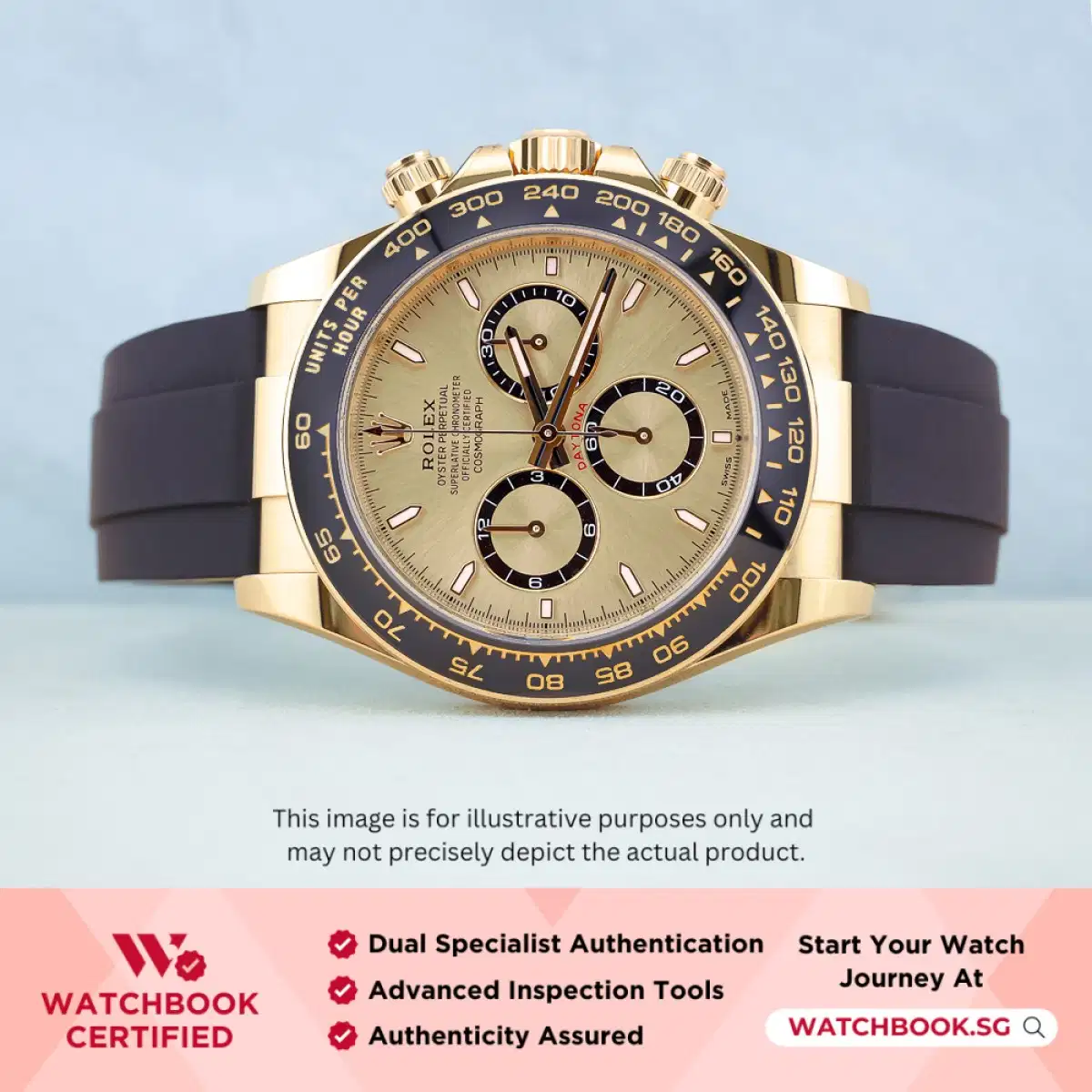 Rolex Daytona 126518LN Golden