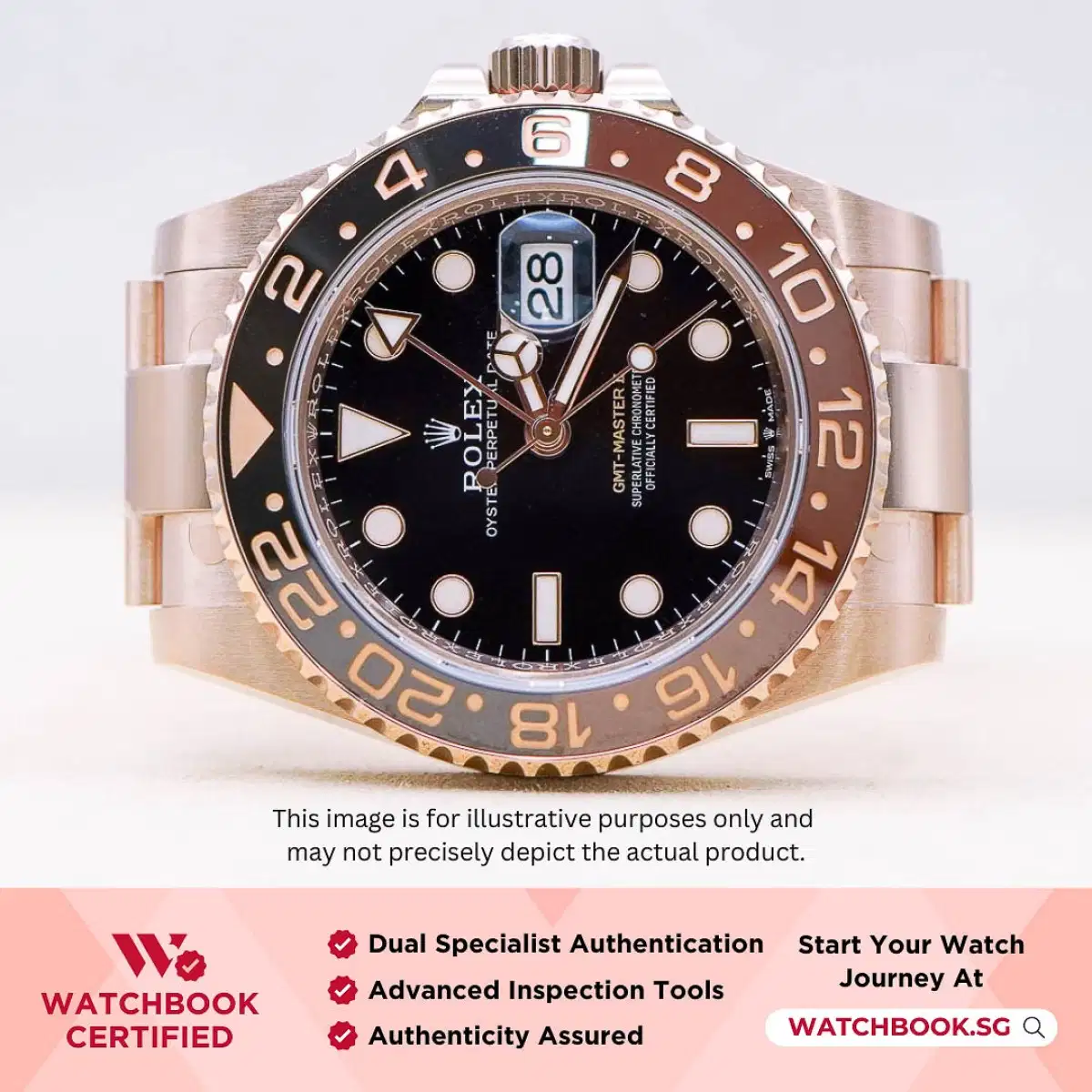 Rolex GMT Master II Rootbeer 126715CHNR Black