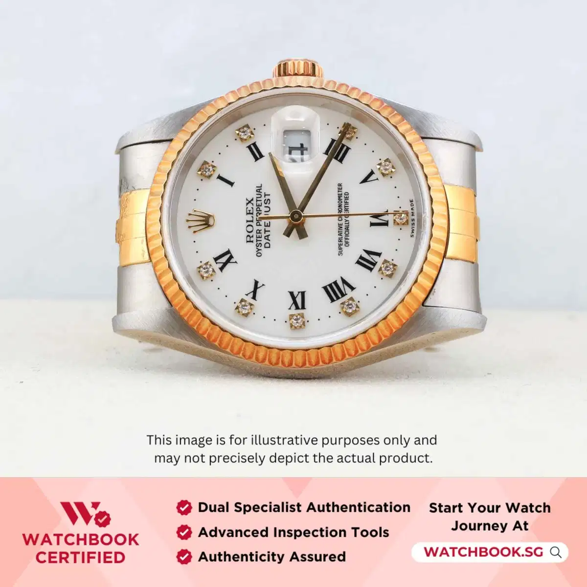Product images