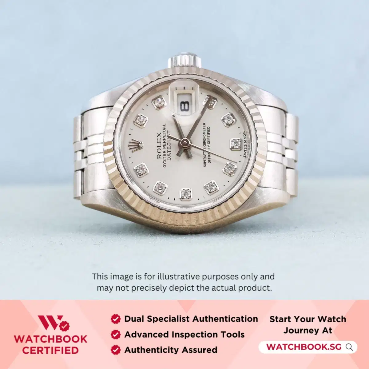 Product images
