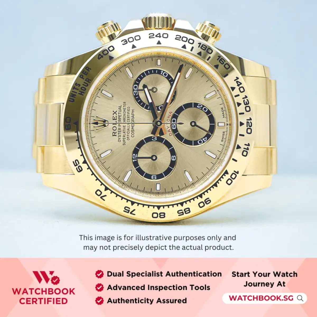 Rolex Daytona 126508 Golden