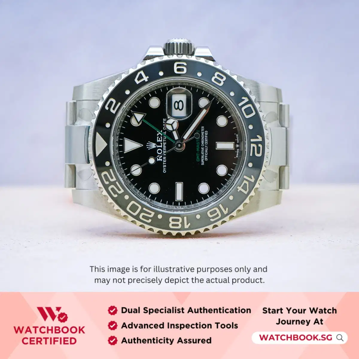 Rolex GMT Master II Bruce Wayne 126710GRNR Black