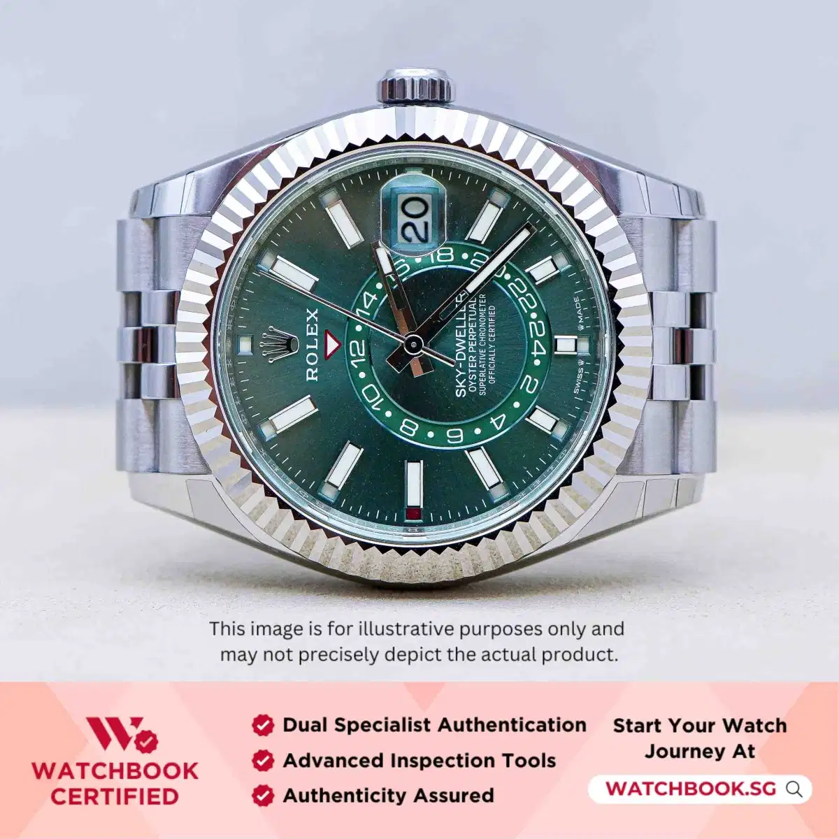 Rolex Sky Dweller 336934 Mint Green