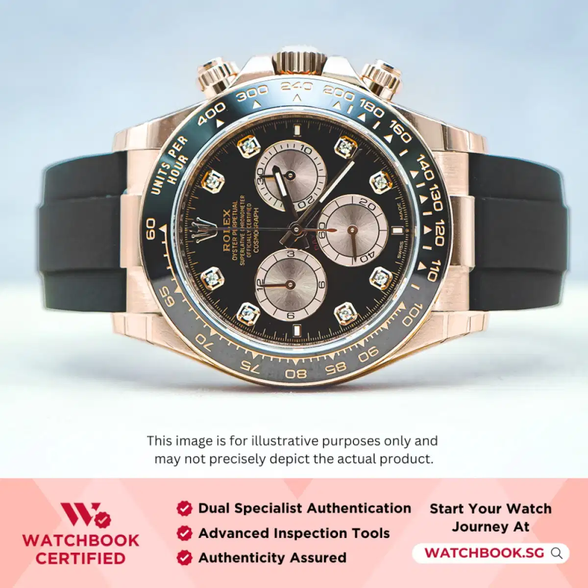 Rolex Daytona 126515LN Black w 8 Points Diamond