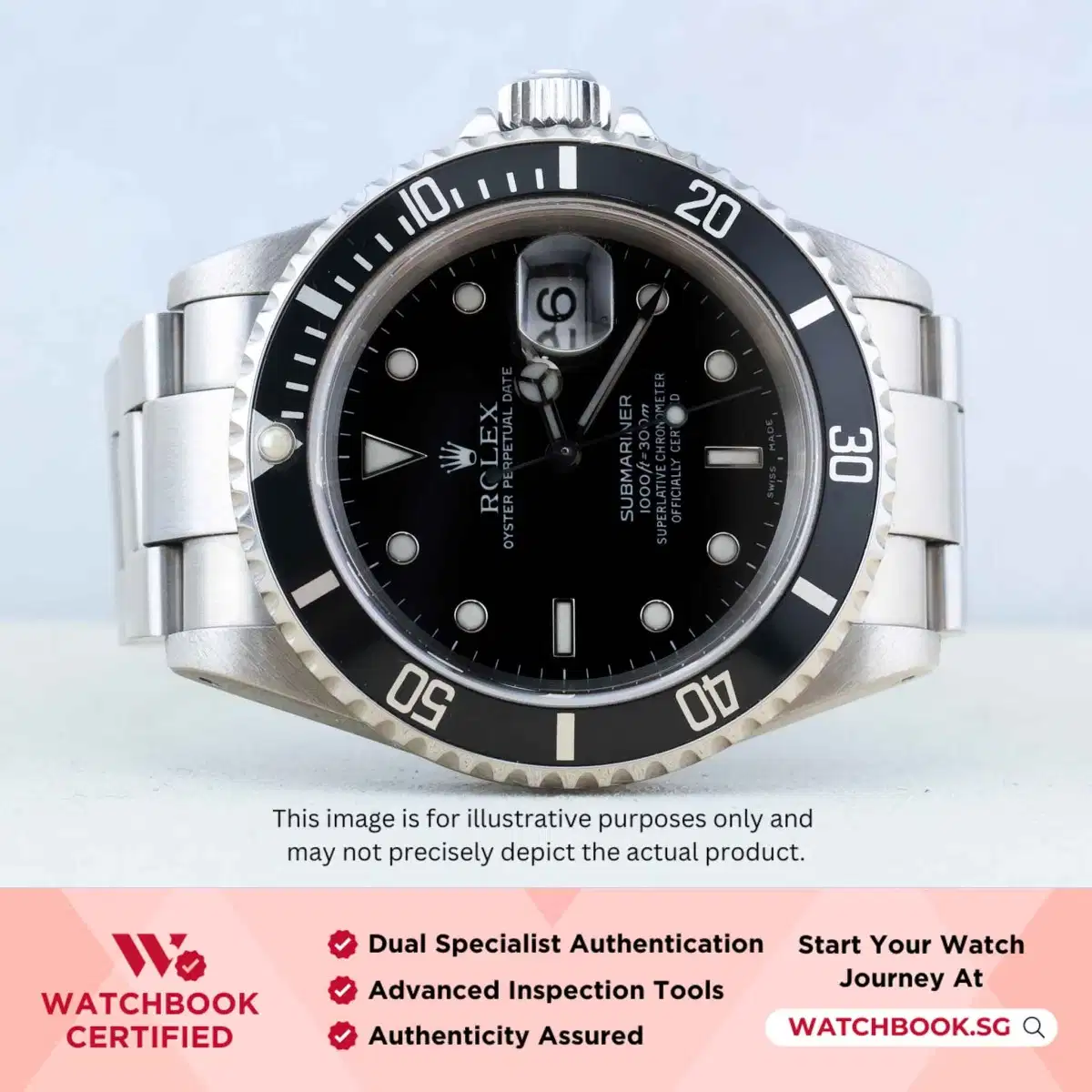 Product images
