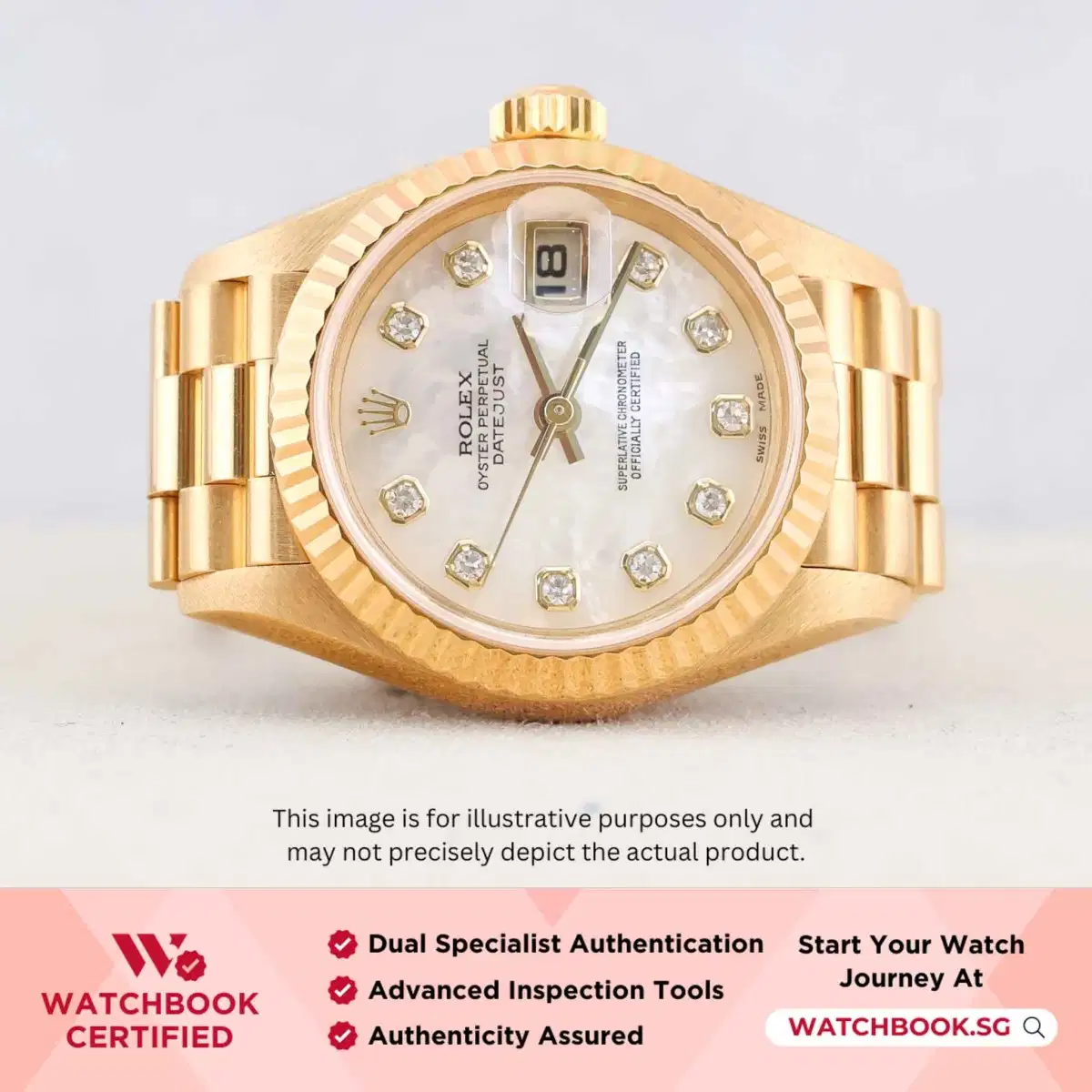 Product images