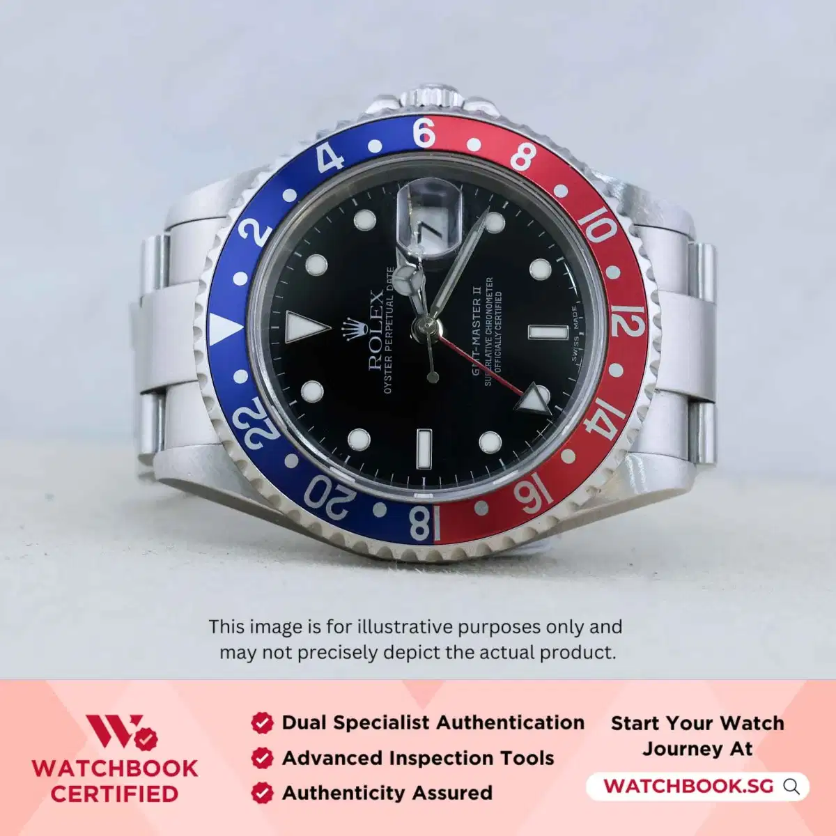 Product images