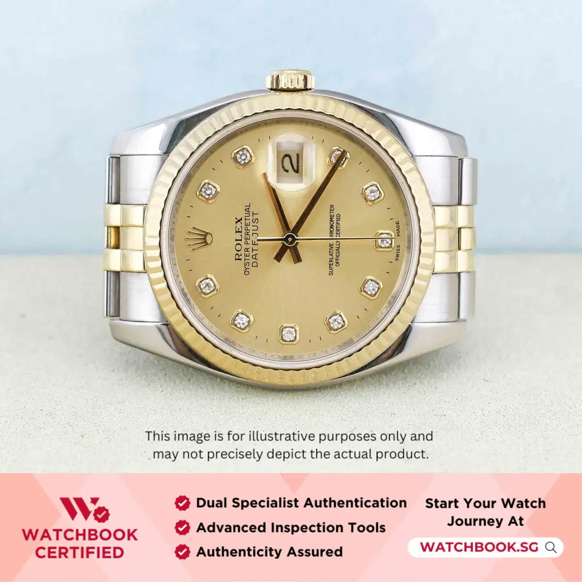 Product images