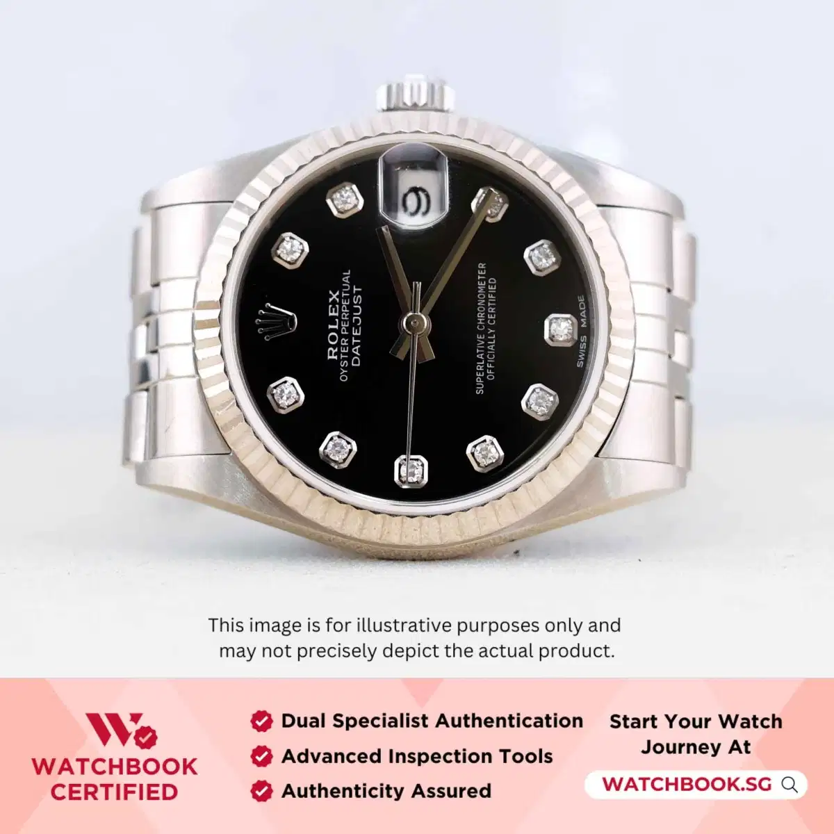 Product images
