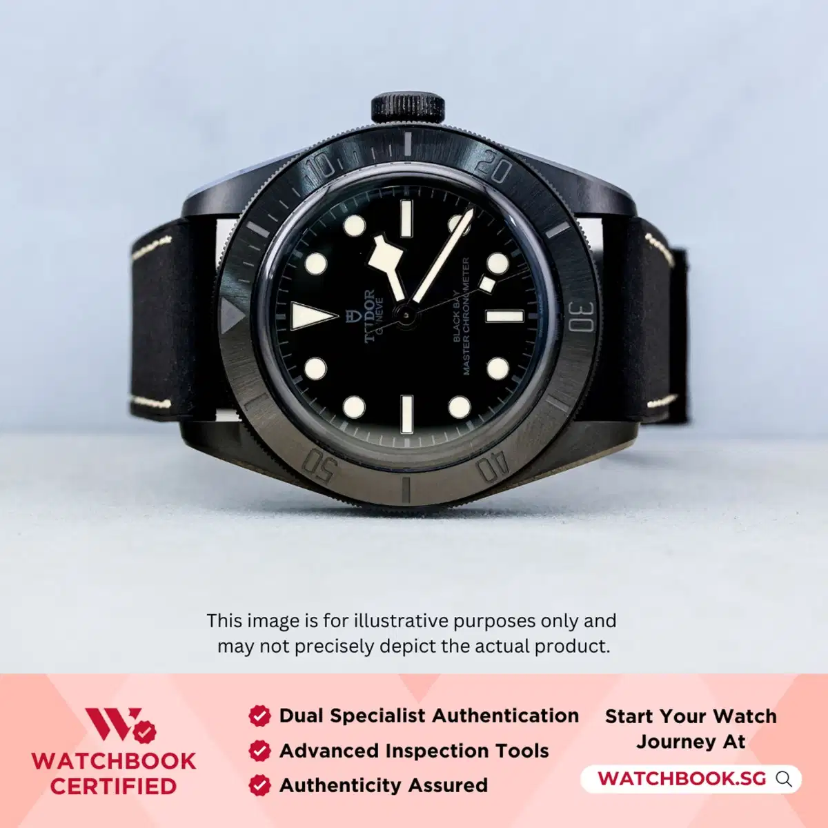 Tudor Black Bay Ceramic 79210CNU Black