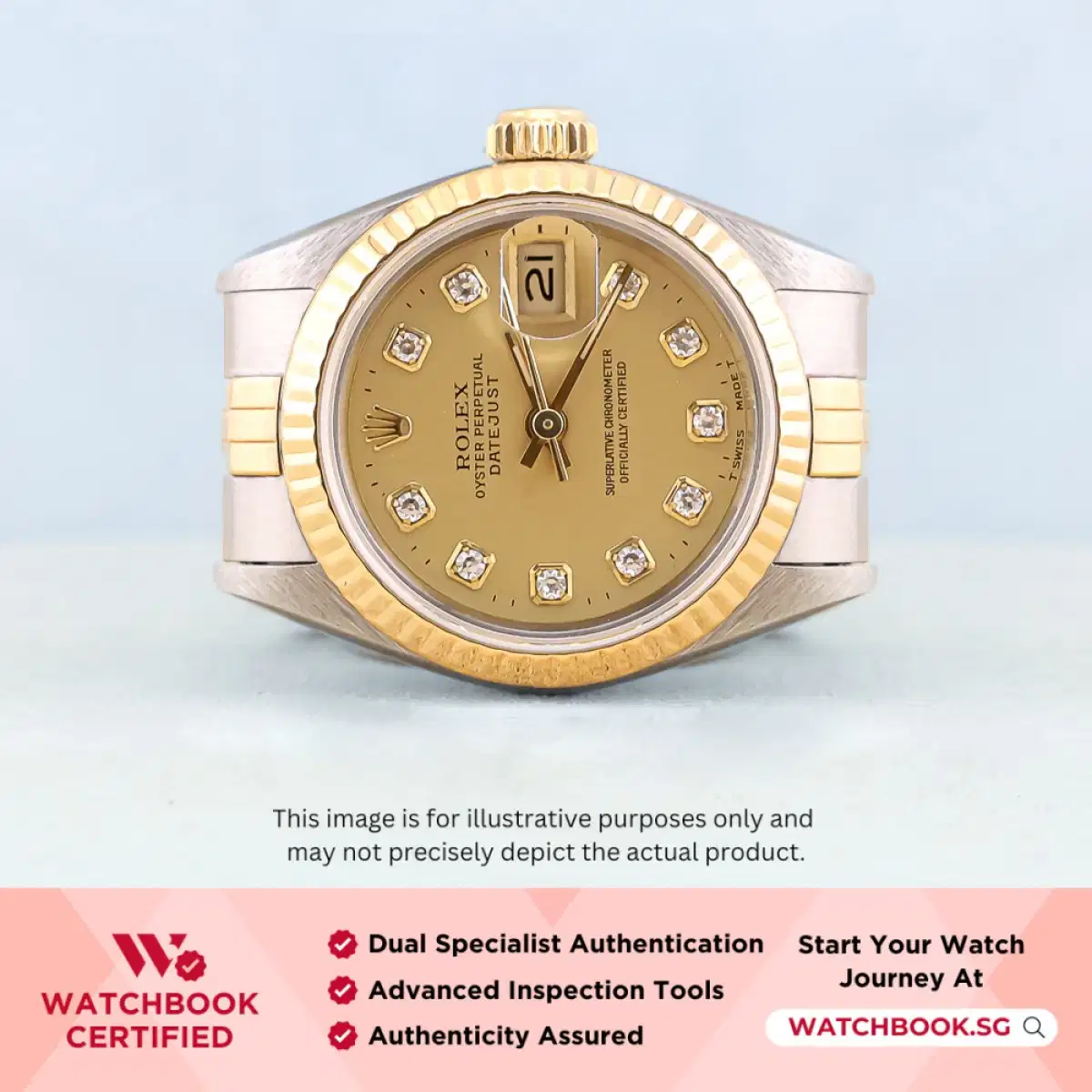 Product images