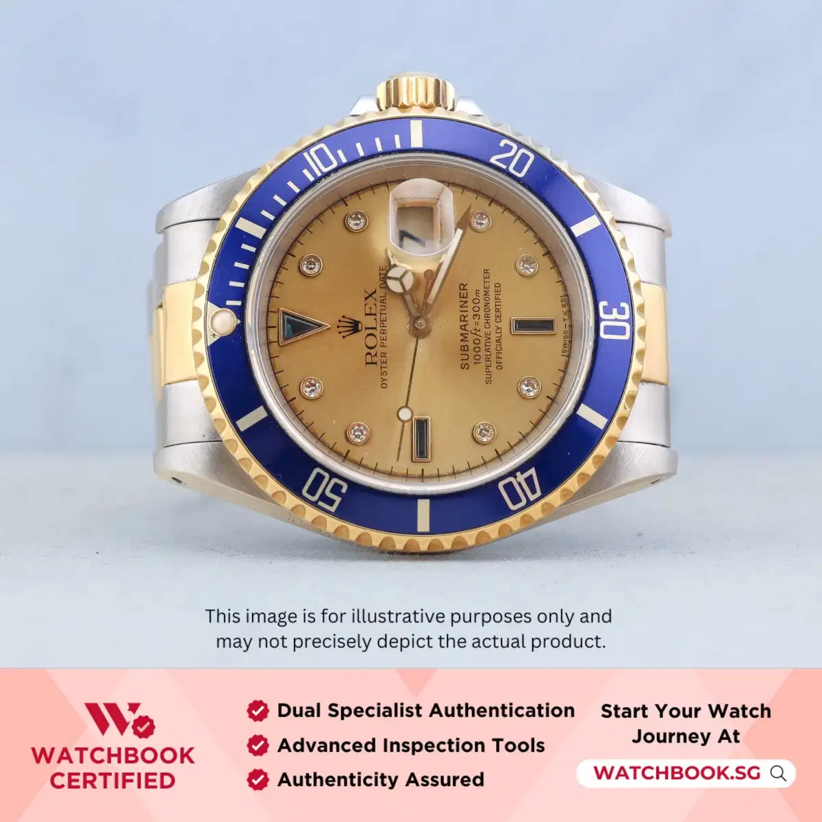 Product images