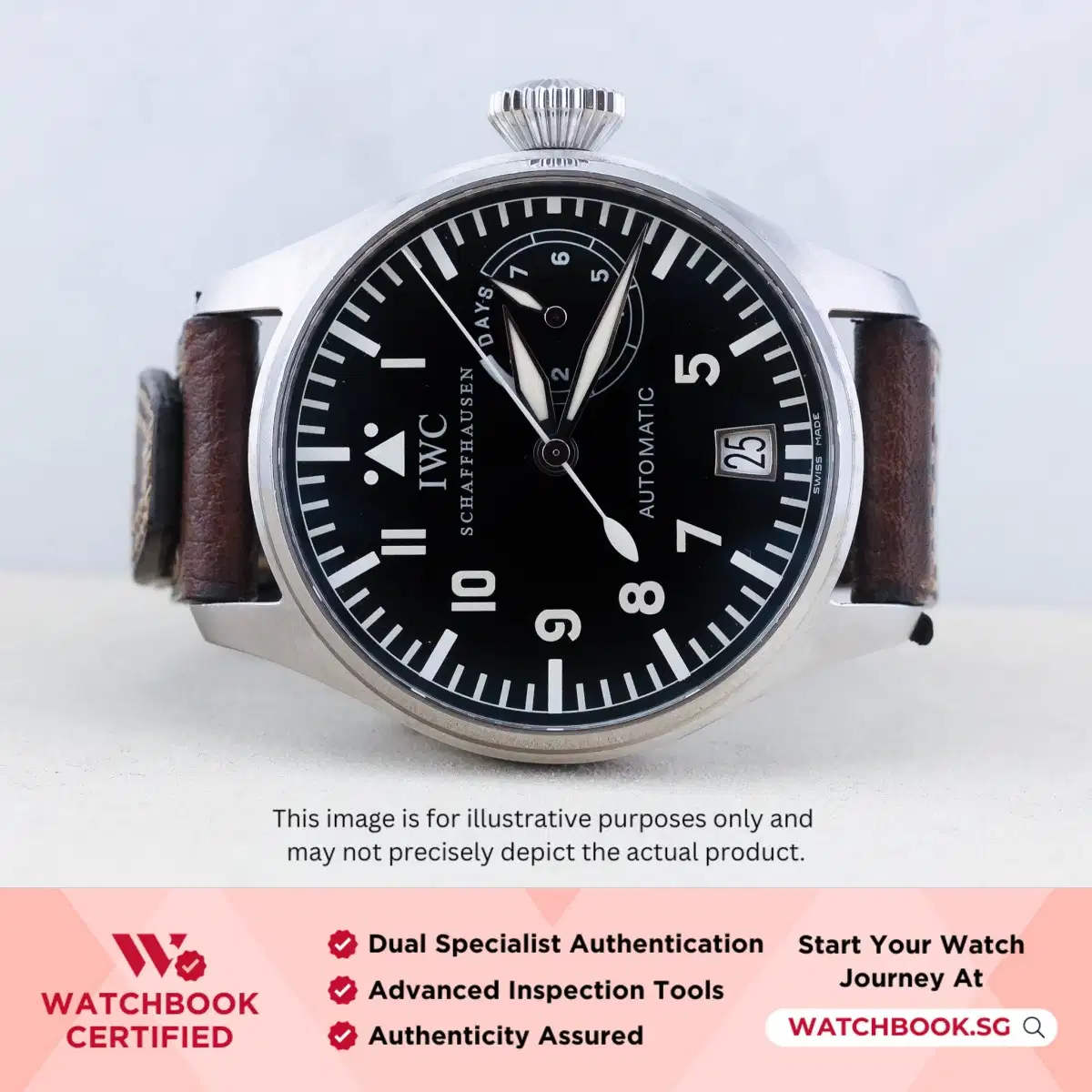 IWC Big Pilot IW500201 Black