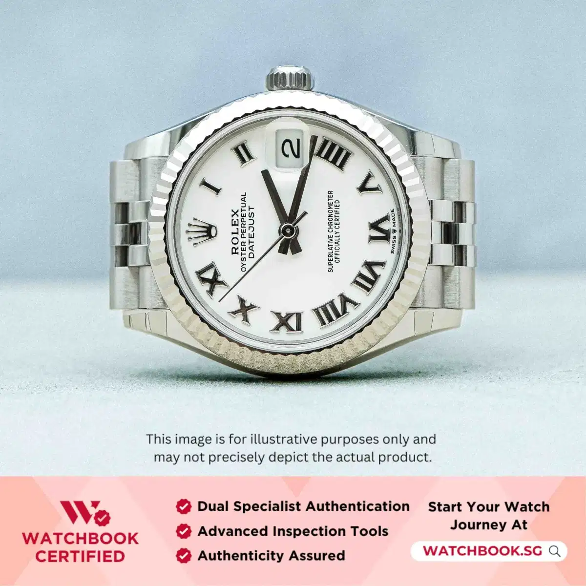 Rolex Datejust 278274 White Roman