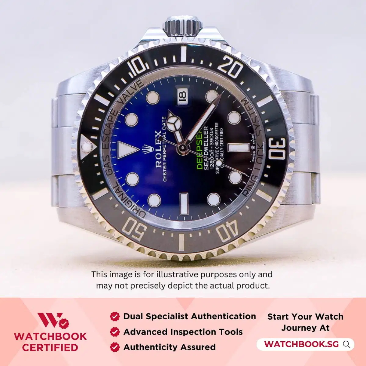 Rolex Sea Dweller Deepsea Mark I 136660 Blue