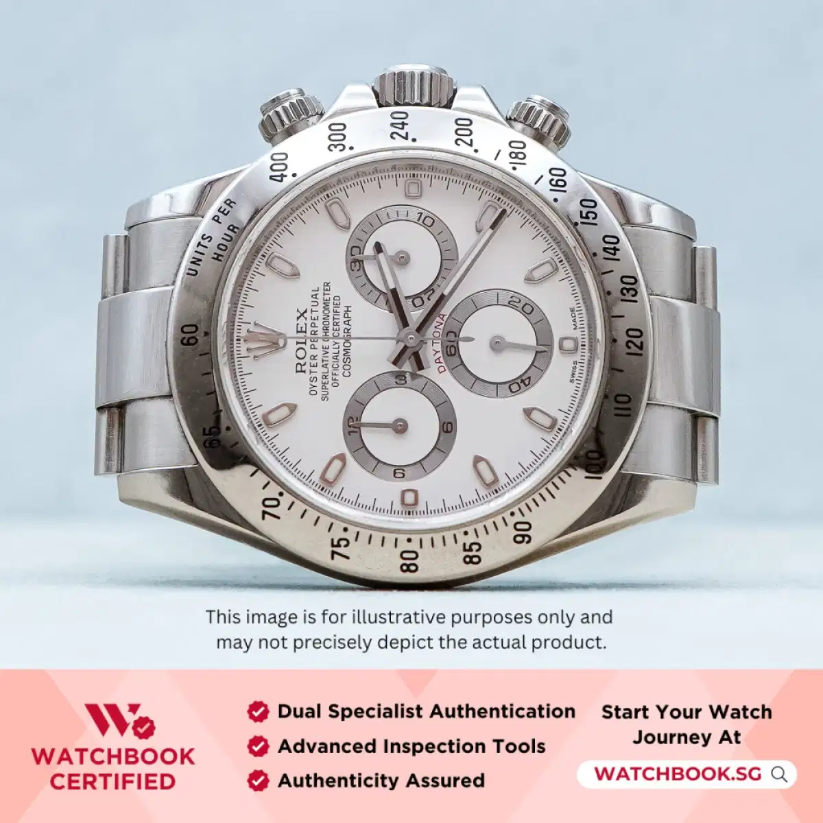 Rolex Daytona 116520 White APH