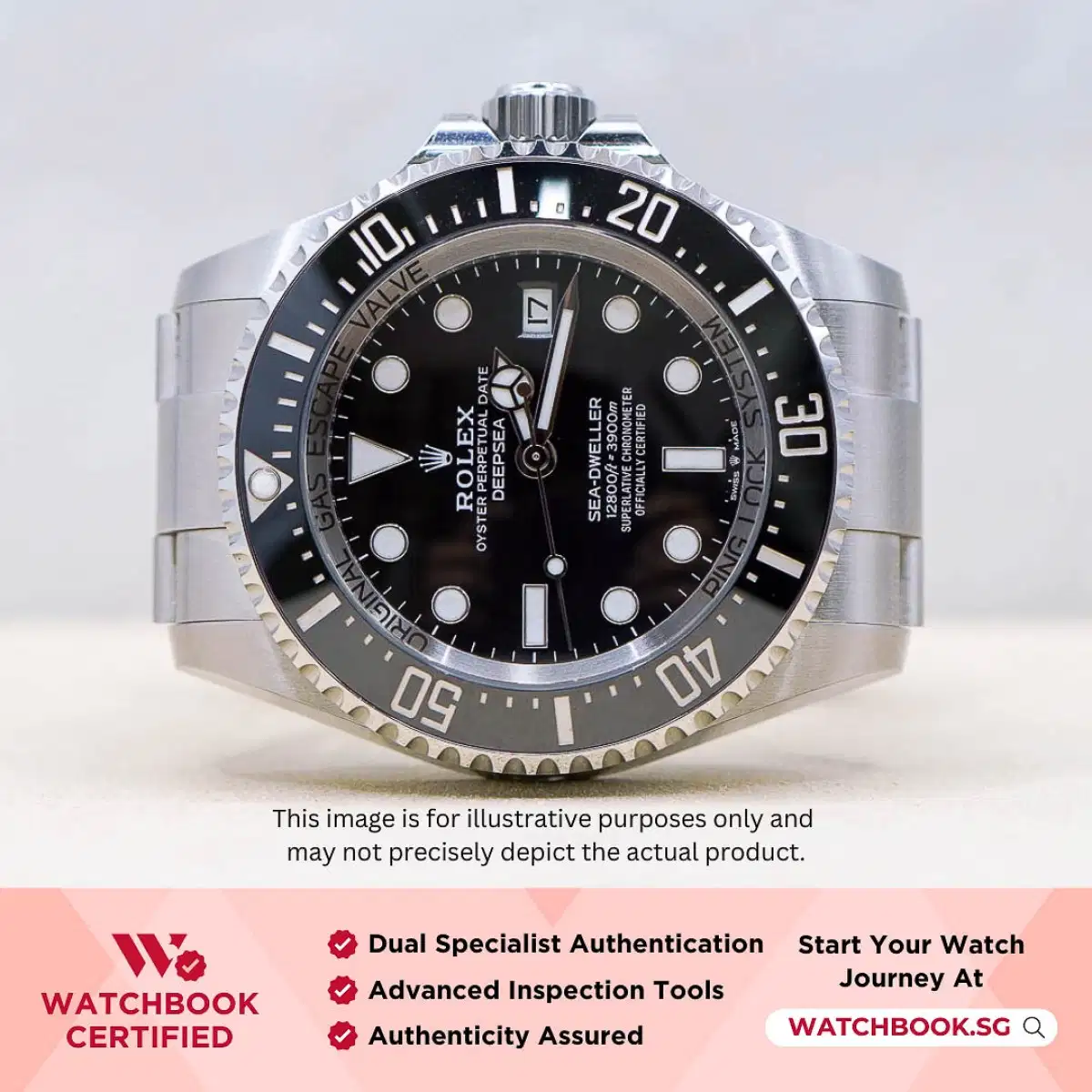 Rolex Sea Dweller Deepsea 136660 Black