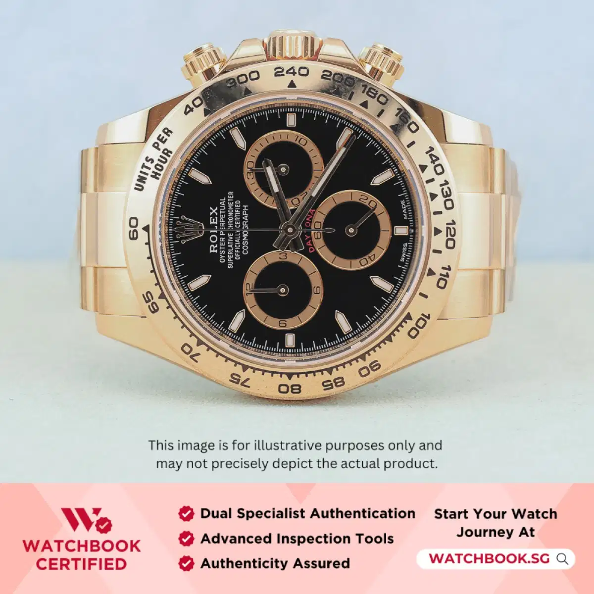 Rolex Daytona 126508 Black