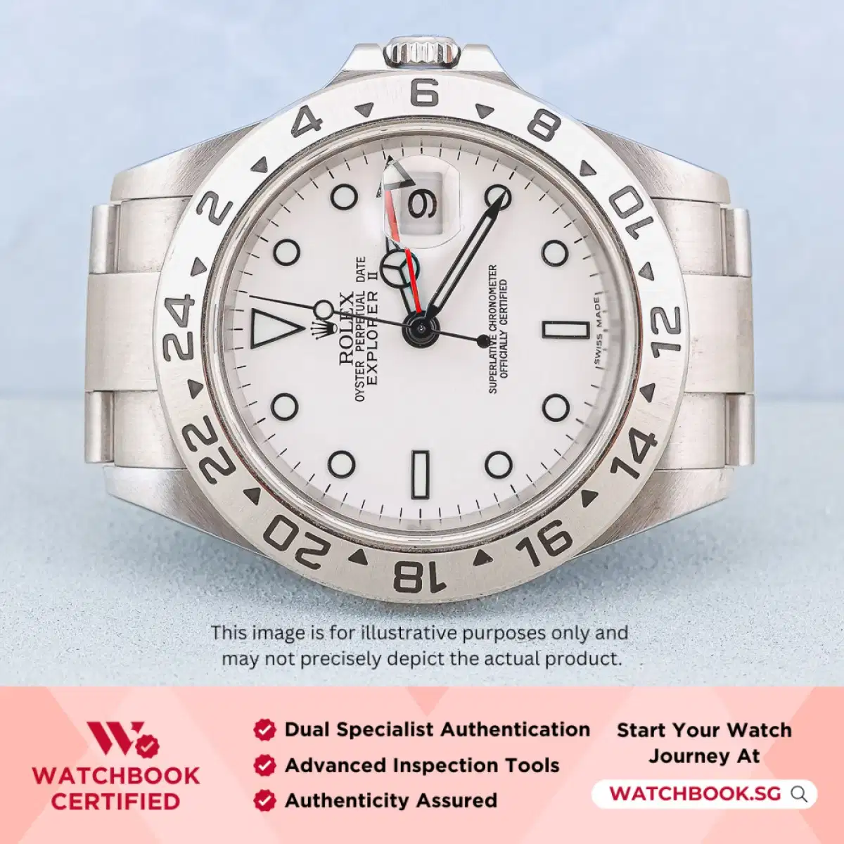 Rolex Explorer II 16570 White