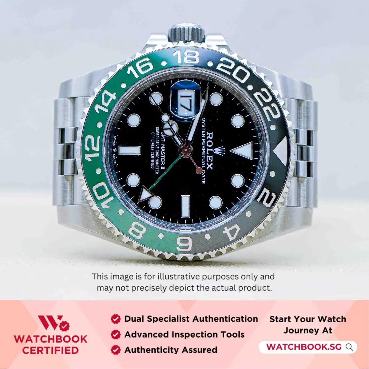 Rolex GMT Master II Sprite 126720VTNR Black