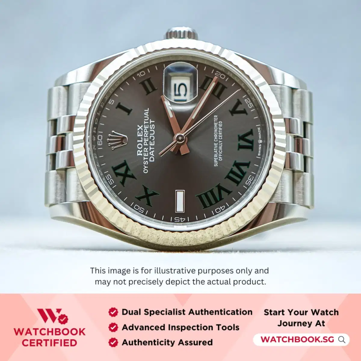 Rolex Datejust 126234 Wimbledon