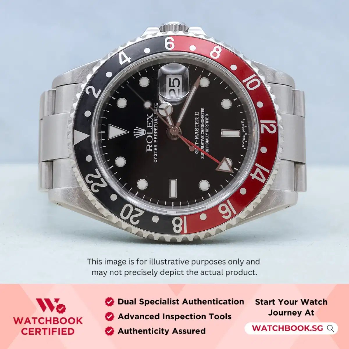 Rolex GMT Master II Coke 16710 Black