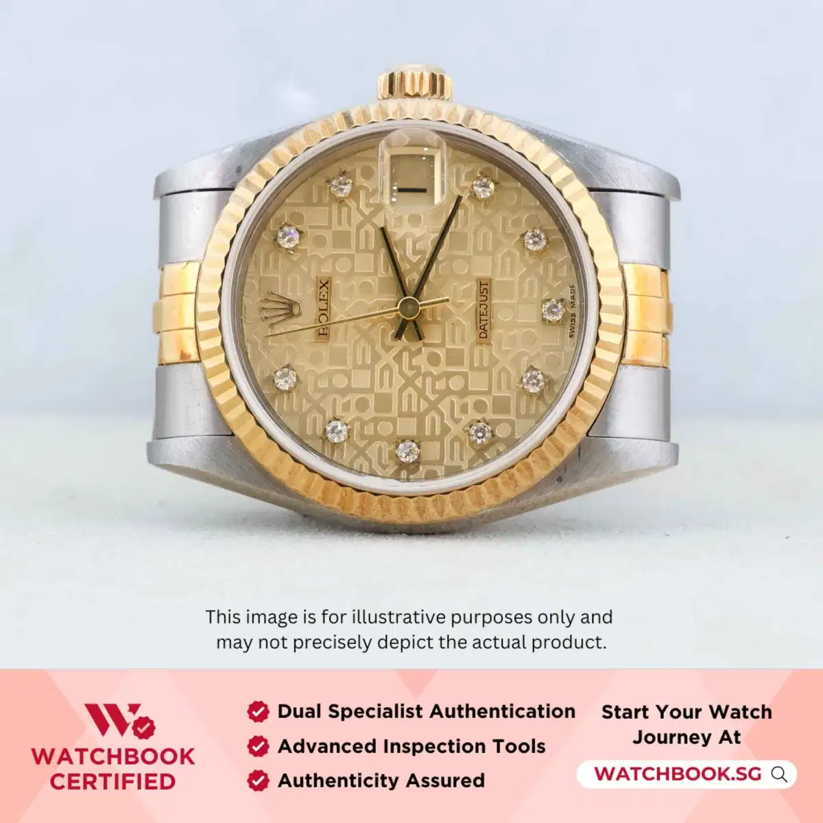 Product images