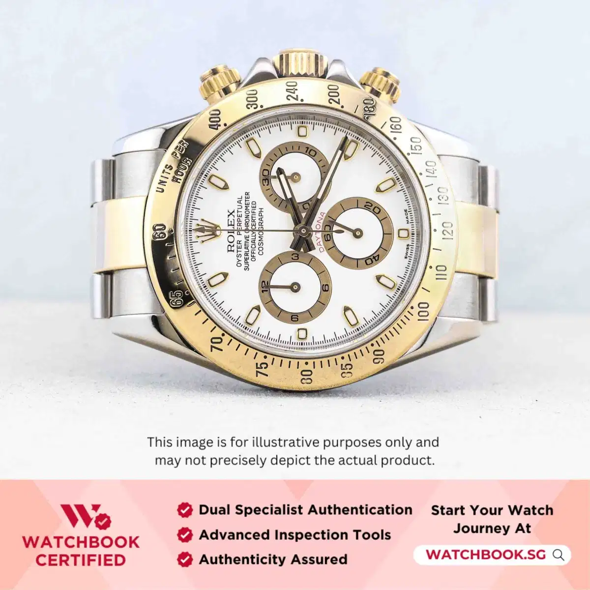 Rolex Daytona 116523 White Index